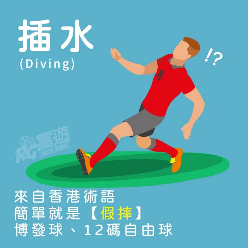 新手專用的足球術語 2 為什麼會出現足球術語?