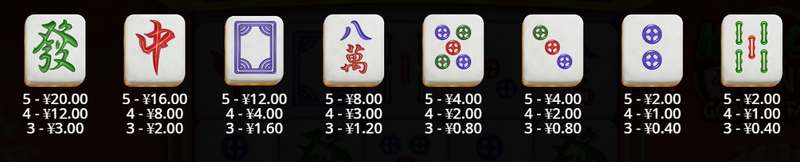 免费旋转 
