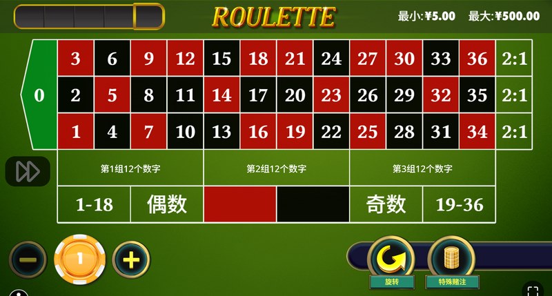 轮盘